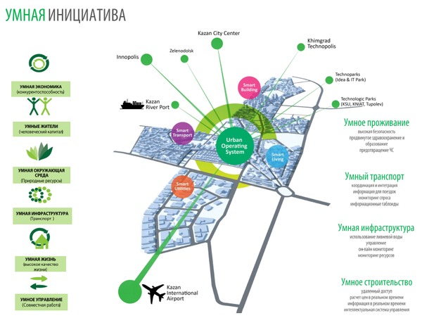 Снимок экрана 2014-02-24 в 10.01.59.png